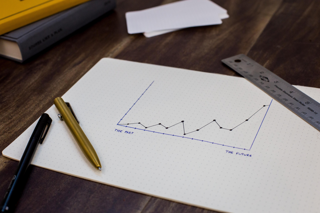 Line graph of past and future data